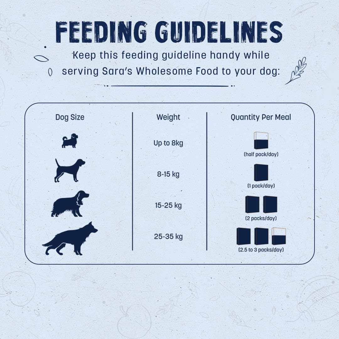 HUFT Sara's Wholesome Hypoallergenic Diet Duck & Quinoa Dog Wet Food - Image 7