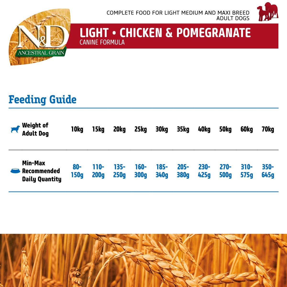 Farmina N&D Ancestral Chicken Light Adult Medium / Maxi Dry Dog Food - Image 3