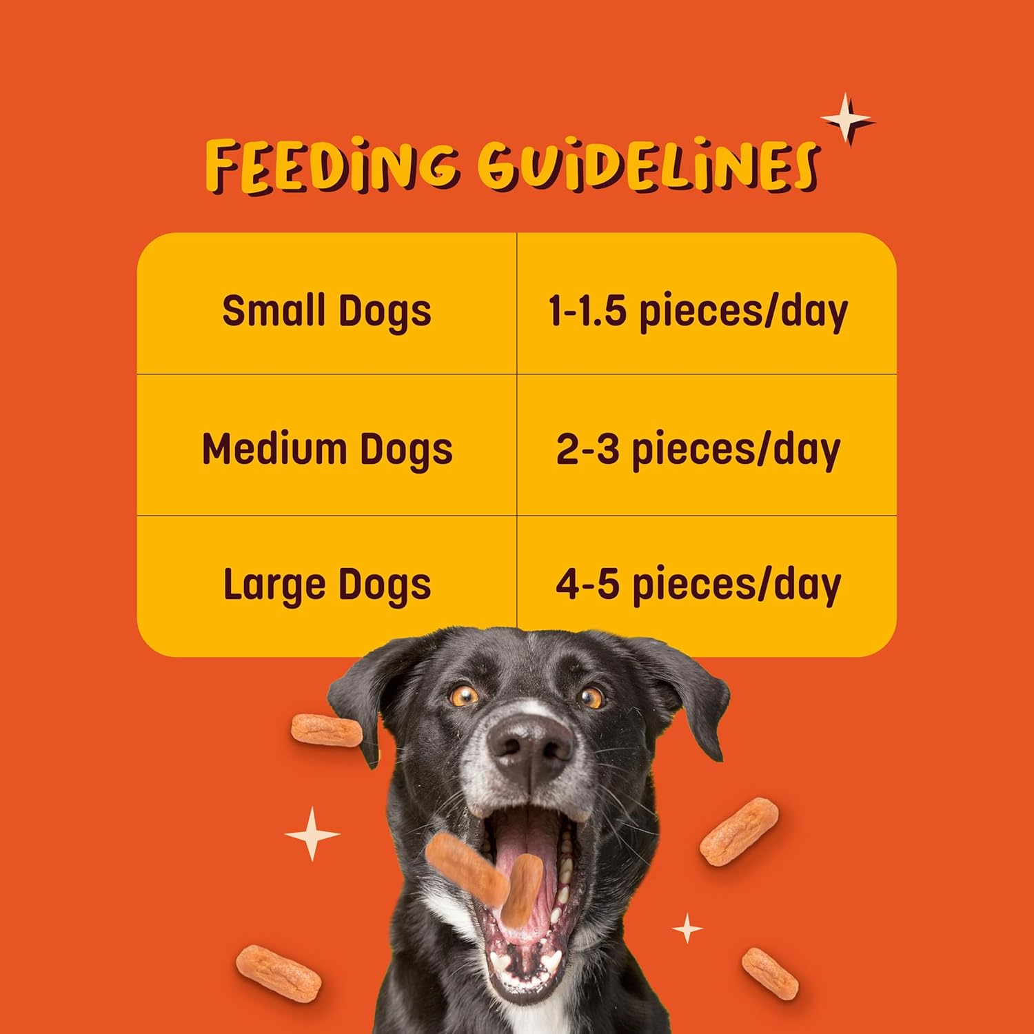 HUFT Sassy Sausage Smokey Air-Dried Dog Treats - Real Chicken - 100gm - Image 4