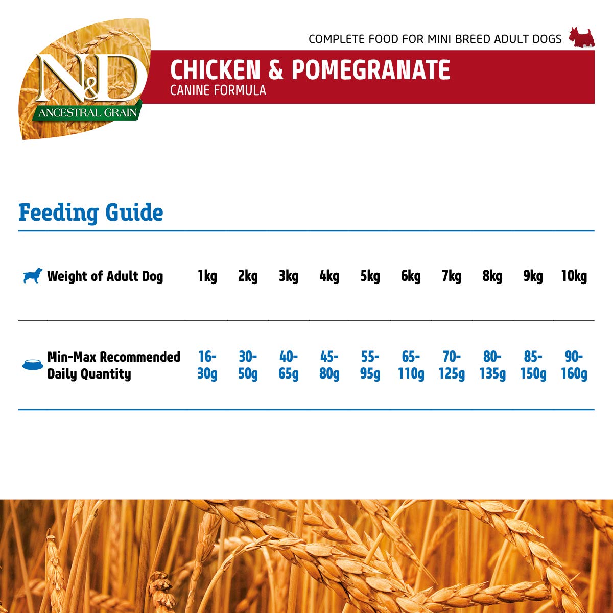Farmina N&D Ancestral Grain Chicken & Pomegranate Adult Mini Dog Dry Food - Image 3