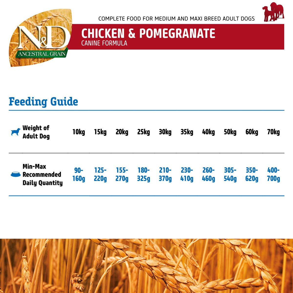 Farmina N&D Chicken & Pomegranate Ancestral Grain Selection Adult Medium Maxi Dog Dry Food - Image 3