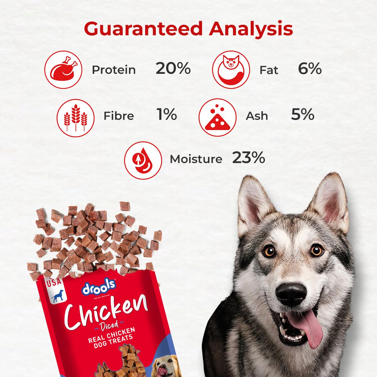 Drools Chicken Diced Dog Treats, 70g - Image 5