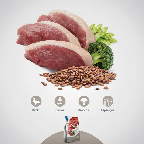 Farmina N&D Neutered Quinoa Duck, Broccoli & Asparagus Adult Mini Dog Dry Food - Image 2
