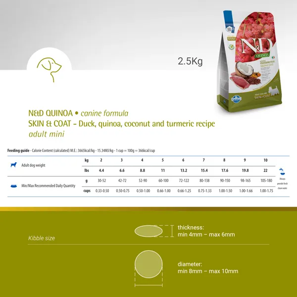 Farmina N&D Quinoa Duck Coconut & Turmeric Skin & Coat Grain Free Mini Adult Dog Dry Food - Image 4