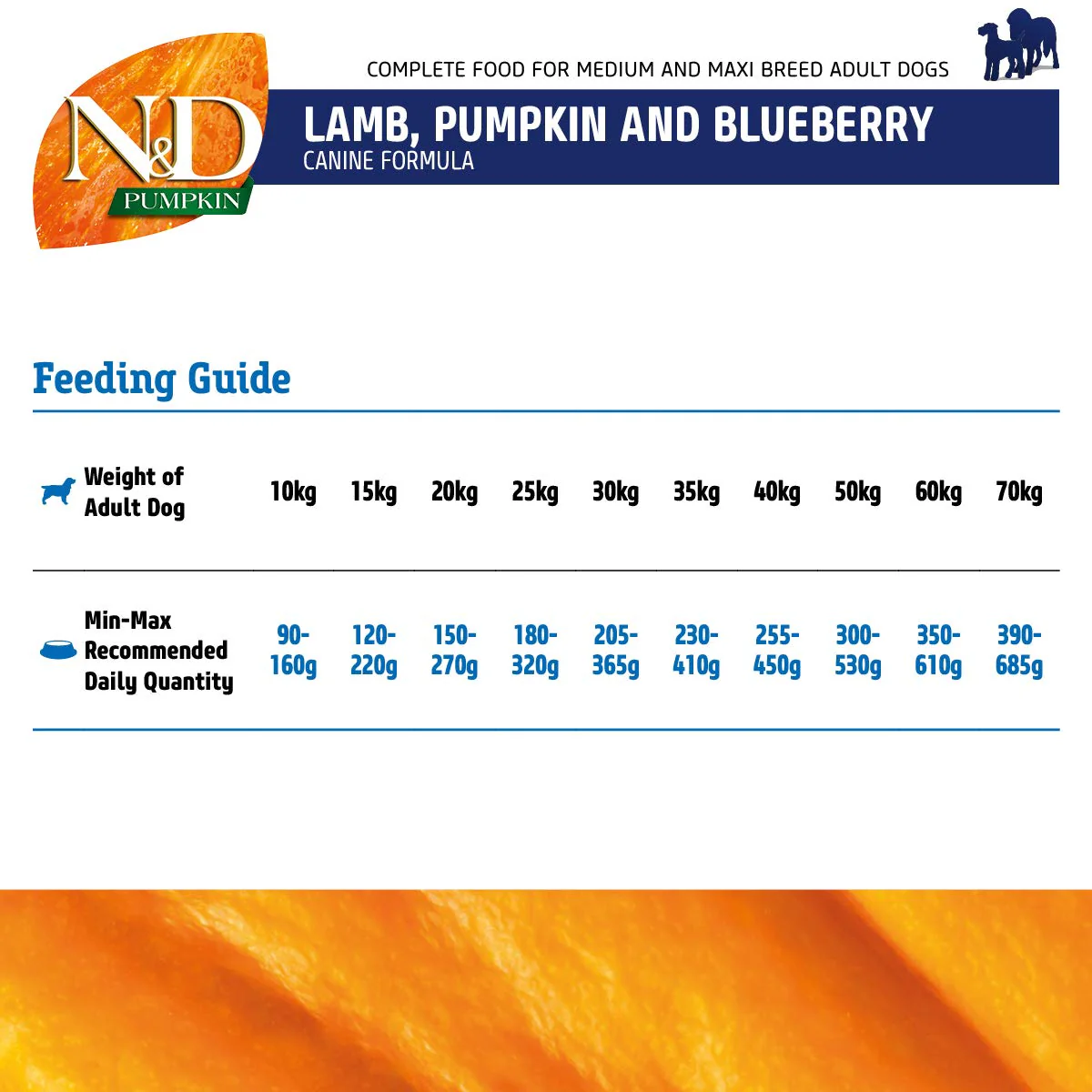 Farmina N&D Pumpkin Lamb & Blueberry Grain Free Adult Medium Maxi Dog Dry Food - Image 3